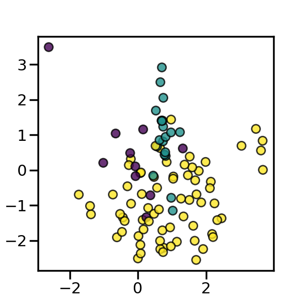 plot comparison combine